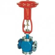 ZMAP 型單座(zuo)氣動薄膜調節(jiē)閥、ZMAN 型雙座氣動(dong)薄膜